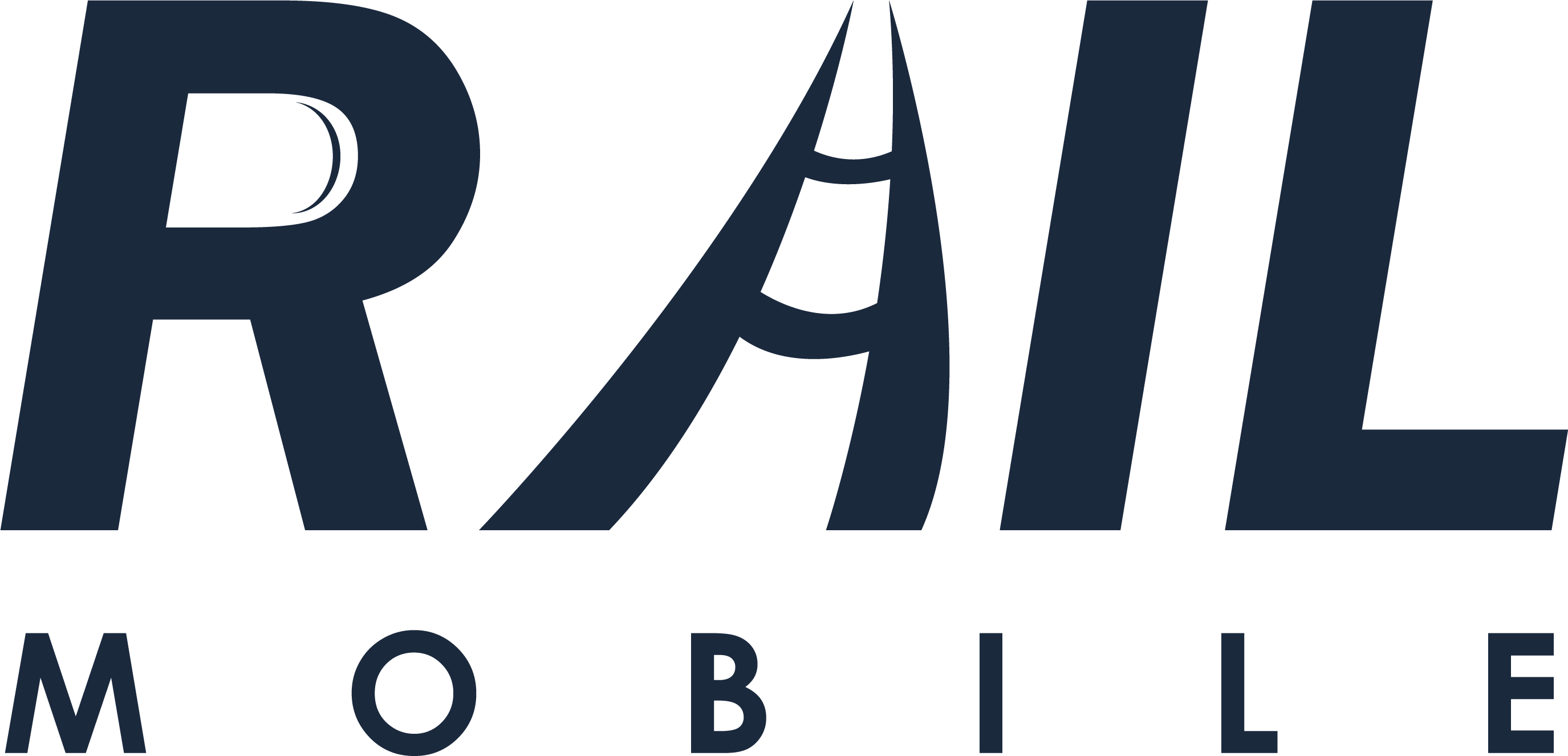 Rail Mobile